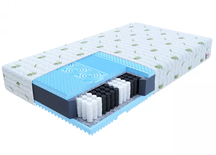 14818 materac kieszeniowy