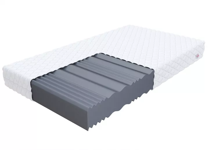 materac piankowy materac piankowy