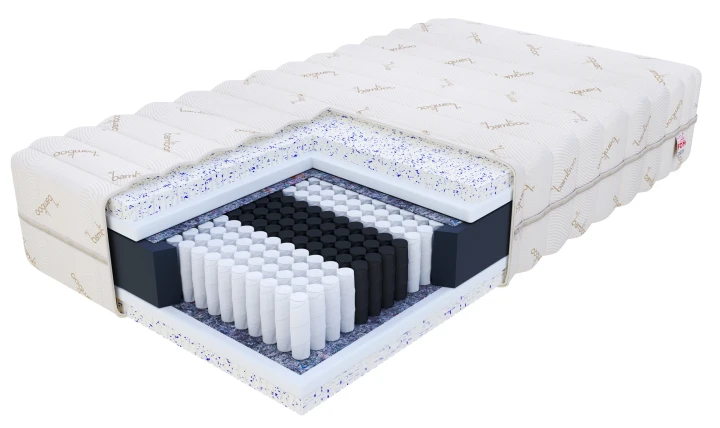 materac multipocketowy materac multipocketowy