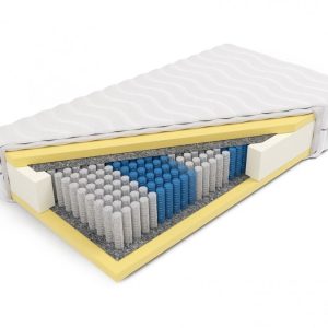 materac multipocketowy